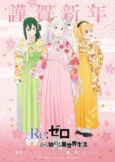 Anime picture 15