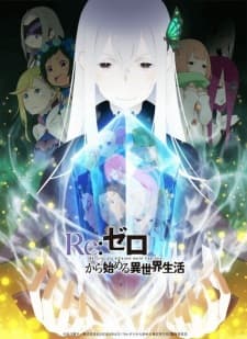Anime picture 1