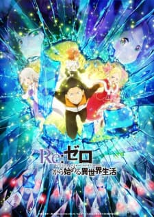 Anime picture 1