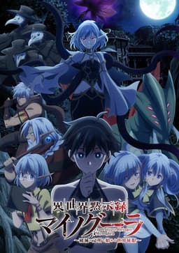 Isekai Mokushiroku Mynoghra: Hametsu no Bunmei de Hajimeru Sekai Seifuku